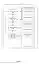 Fig. 167 - Devices, methods, and graphical user interfaces for providing feedback during interaction with an intensity-sensitive button