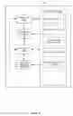 Fig. 167 - Devices, methods, and graphical user interfaces for providing feedback during interaction with an intensity-sensitive button