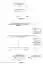Fig. 08 - SYSTEM AND METHOD FOR EFFICIENT TEXT ENTRY WITH TOUCH SCREEN