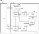 Fig. 01 - Computing reduction and prefix sum operations in memory