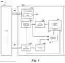 Fig. 02 - Computing reduction and prefix sum operations in memory