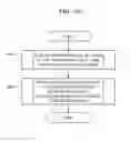Fig. 20 - Storage apparatus and storage control apparatus