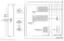 Fig. 01 - Memory-based on-demand data page generation