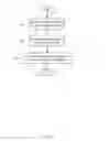 Fig. 07 - Data backup with rolling baselines
