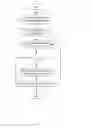 Fig. 08 - Data backup with rolling baselines