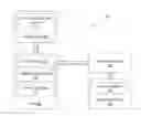 Fig. 01 - System and method for authenticating critical operations on solid-state drives
