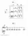 Fig. 02 - Memory device and memory system having the same