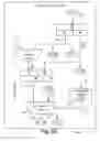Fig. 08 - Apparatus for calculating and retaining a bound on error during floating point operations and methods thereof