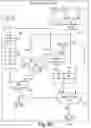 Fig. 09 - Apparatus for calculating and retaining a bound on error during floating point operations and methods thereof