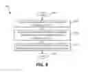 Fig. 09 - Intelligent and automated code deployment
