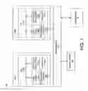 Fig. 02 - Non-default instruction handling within transaction