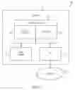 Fig. 02 - Dynamic thread sharing in branch prediction structures