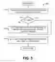 Fig. 04 - Mass storage medium having an operating system but not a partition table pre-installed