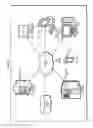 Fig. 02 - Creating an on-demand blueprint of a mobile application