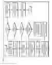 Fig. 06 - Creating an on-demand blueprint of a mobile application