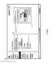 Fig. 07 - Service-driven dynamic user interface technology