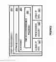 Fig. 09 - Service-driven dynamic user interface technology