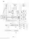 Fig. 09 - Background traffic management