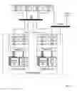 Fig. 02 - System resource utilization balancing