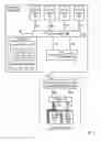 Fig. 03 - System resource utilization balancing
