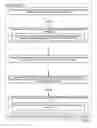 Fig. 10 - System resource utilization balancing