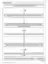 Fig. 11 - System resource utilization balancing
