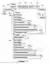 Fig. 09 - Elasticity for highly available applications