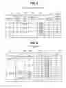 Fig. 06 - SERVER STORAGE SYSTEM MANAGEMENT SYSTEM AND MANAGEMENT METHOD