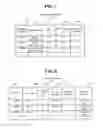 Fig. 07 - SERVER STORAGE SYSTEM MANAGEMENT SYSTEM AND MANAGEMENT METHOD