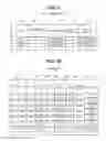 Fig. 08 - SERVER STORAGE SYSTEM MANAGEMENT SYSTEM AND MANAGEMENT METHOD