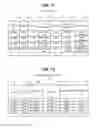 Fig. 09 - SERVER STORAGE SYSTEM MANAGEMENT SYSTEM AND MANAGEMENT METHOD