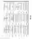 Fig. 04 - Method of randomly distributing data in distributed multi-core processor systems