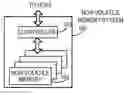 Fig. 01 - System and method for detecting and correcting mapping table errors in a non-volatile memory system