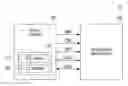 Fig. 01 - Controller and operating method thereof