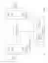 Fig. 02 - Automated quality assurance testing of browser-based applications