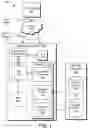 Fig. 02 - Read ahead management in a multi-stream workload
