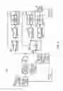 Fig. 07 - Dynamically updating logical identifiers of cores of a processor