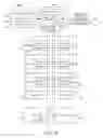 Fig. 17 - Dynamically updating logical identifiers of cores of a processor