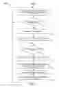 Fig. 18 - Dynamically updating logical identifiers of cores of a processor