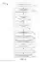 Fig. 19 - Dynamically updating logical identifiers of cores of a processor