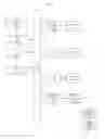 Fig. 01 - Parallelization and synchronization of procedures to enable overhead hiding