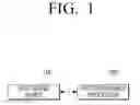 Fig. 02 - Electronic device, reconfigurable processor and controlling methods thereof