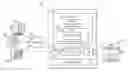 Fig. 01 - Managing non-destructive evaluation data