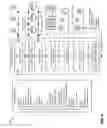 Fig. 07 - Generation of collateral object representations in collaboration environments