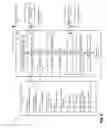 Fig. 08 - Generation of collateral object representations in collaboration environments