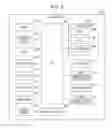 Fig. 04 - APPARATUS AND METHOD TO FACILITATE OPERATION OF GENERATING AND LINKING CONTENT DATA