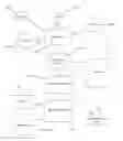 Fig. 01 - METHODS, APPARATUS AND SYSTEMS FOR DATA SORTING, VISUALISATION AND RELATED APPLICATIONS