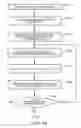 Fig. 15 - ANALYSIS APPARATUS, ANALYSIS METHOD, AND RECORDING MEDIUM