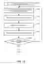 Fig. 16 - ANALYSIS APPARATUS, ANALYSIS METHOD, AND RECORDING MEDIUM