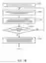 Fig. 17 - ANALYSIS APPARATUS, ANALYSIS METHOD, AND RECORDING MEDIUM